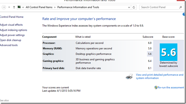 SurfacePro-PerfIndex